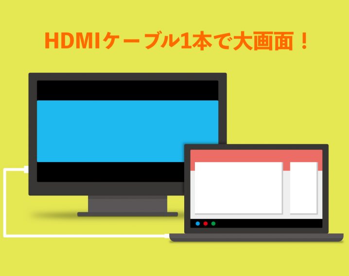 Hdmiケーブルたった一本でパソコンが4kテレビの大画面で見れる 簡単だけど注意点も Gogoザウルス