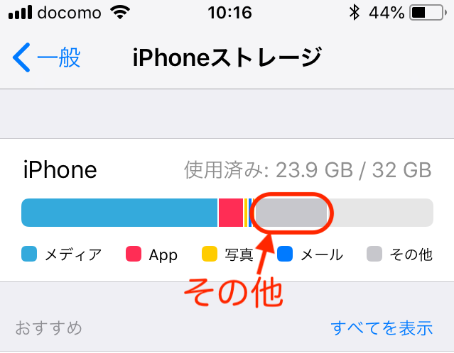 Iphoneのストレージ不足の究極的な解消法は1つしかない Gogoザウルス